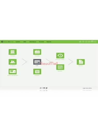 ZKTime.Net 3.0 | SecuMall Maroc